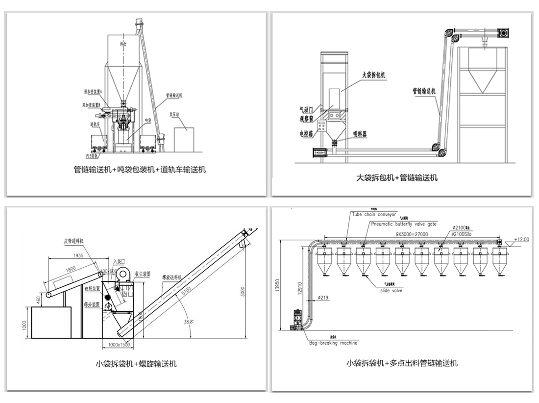 袋裝物料如何實(shí)現(xiàn)拆包輸送呢？