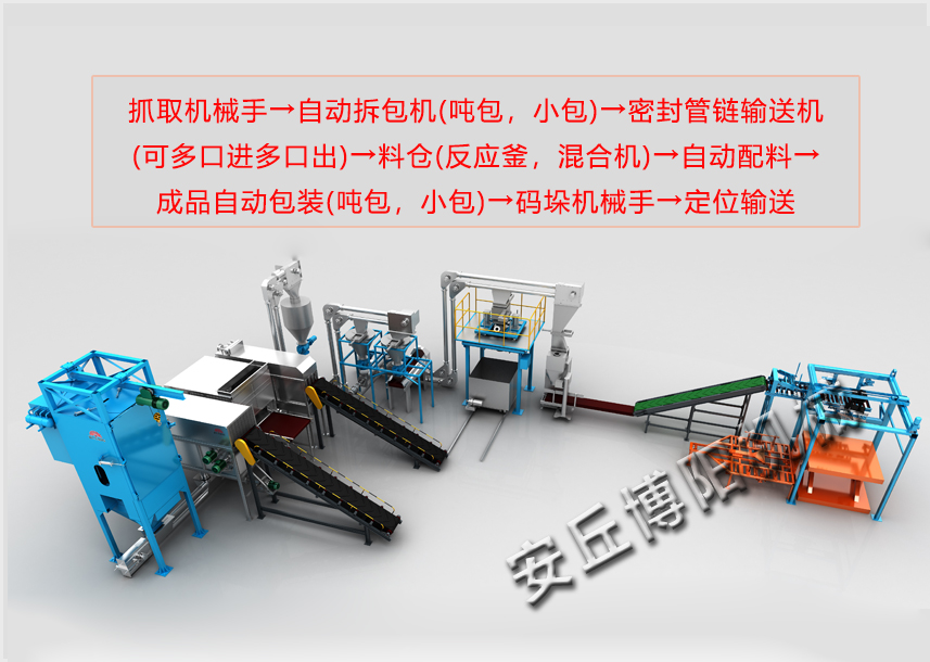 關(guān)于碼垛裝車生產(chǎn)線你了解多少？